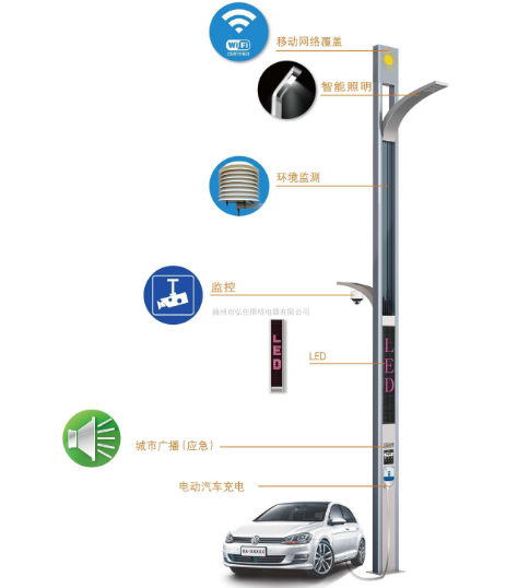 智慧路燈其他功能